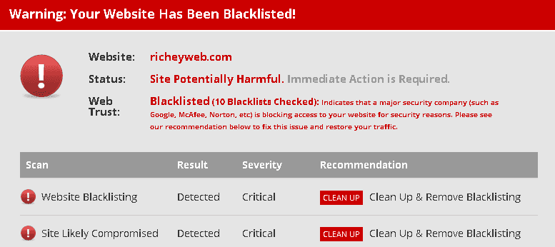 richeyweb.com blacklist 0507216